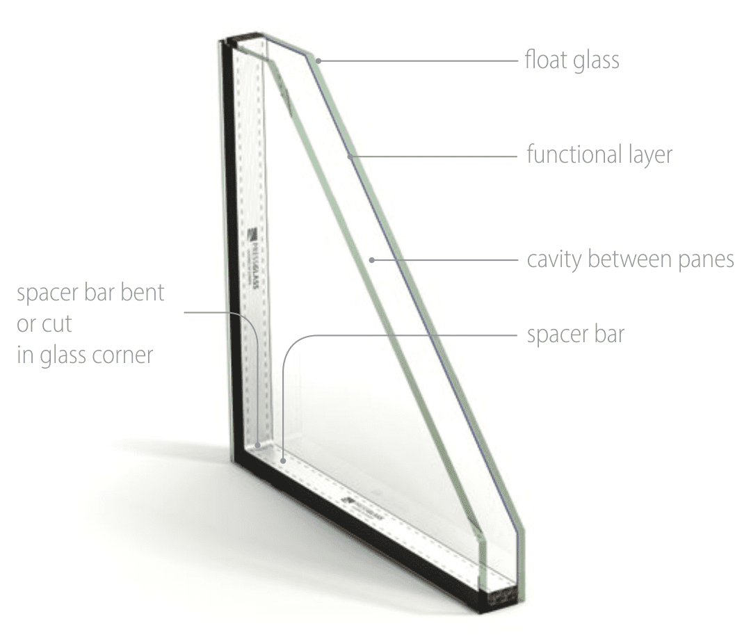 glazed-units-structure
